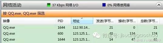 和对方QQ聊天,怎样像肖奈大神那样查出对方IP?