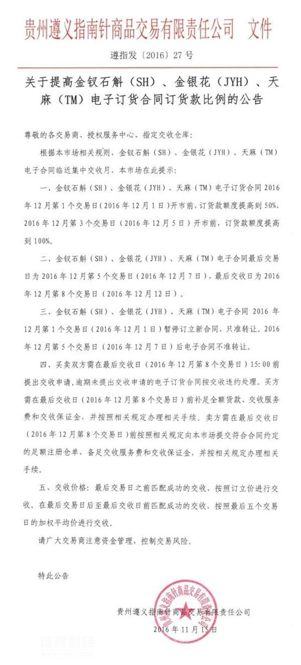 要素市场详解,要素市场自由流动