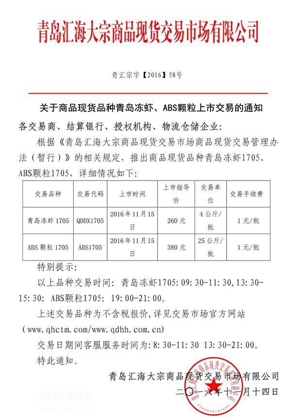 要素市场详解,要素市场自由流动