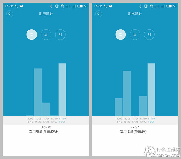 洗衣机在使用过程中怎么把门开开,洗衣机怎么先把门打开