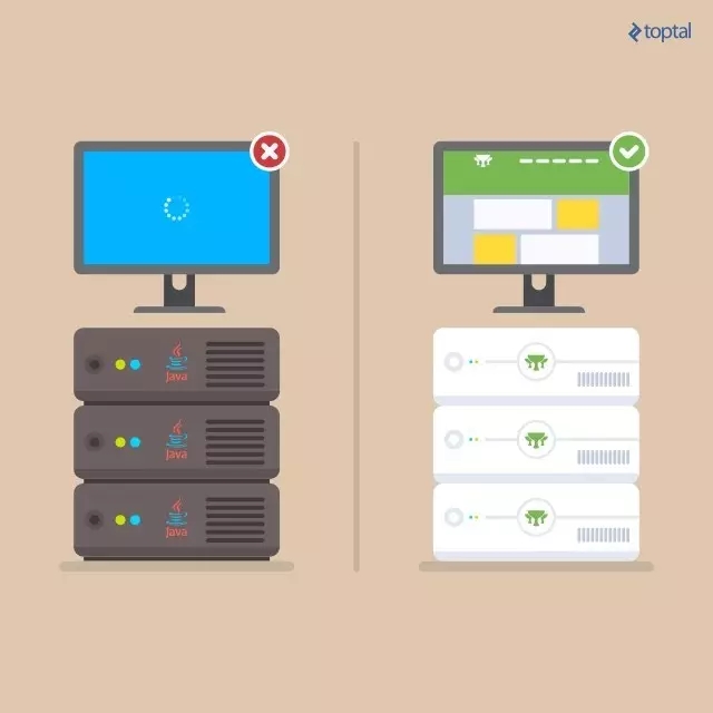 java的开发者,java开发者的前景