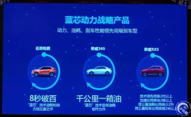 1.0t和1.6l哪个更有力,1.0t和1.6l哪个动力好