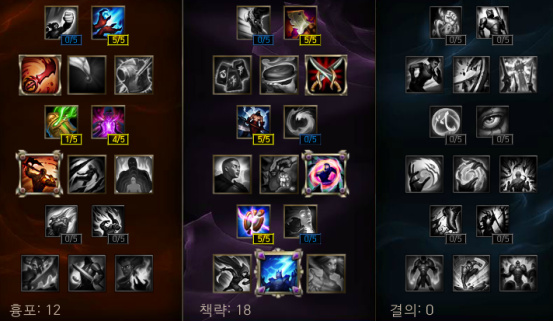 盲僧打野对位蜘蛛,lol蜘蛛打野天赋