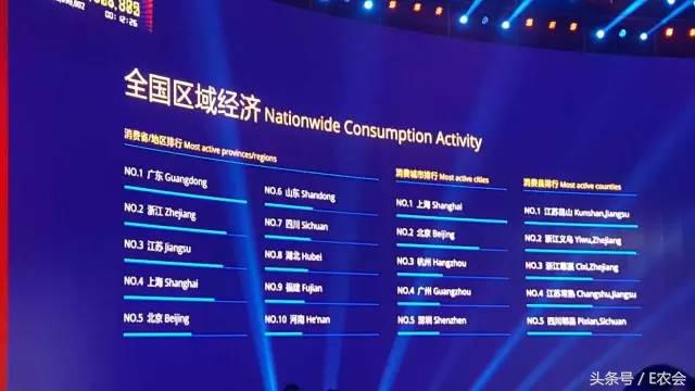 厉害了word村!蕲春淘宝村全国第四!