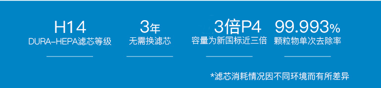 豹米空气净化器2代使用教程,豹米空气净化器的排名