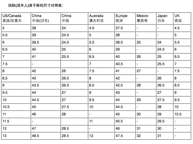 为什么美国的ugg便宜那么多,ugg为什么越来越潮