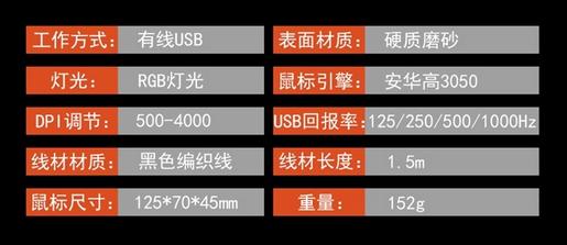 曼巴眼镜蛇鼠标评测,百元鼠标定位准