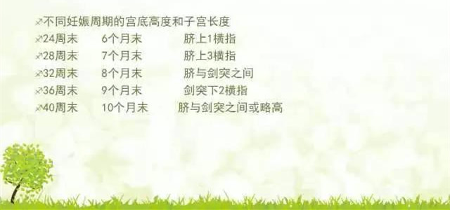 孕妈如何应对雾霾侵害,孕妇怎么预防雾霾的危害