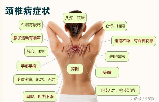 骨间肌疼怎么按摩,自我按摩缓解颈肩疼痛视频