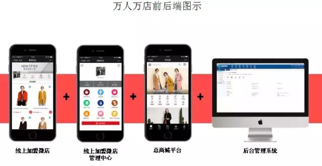 微商的赚钱模式,微商的赚钱模式是怎样的