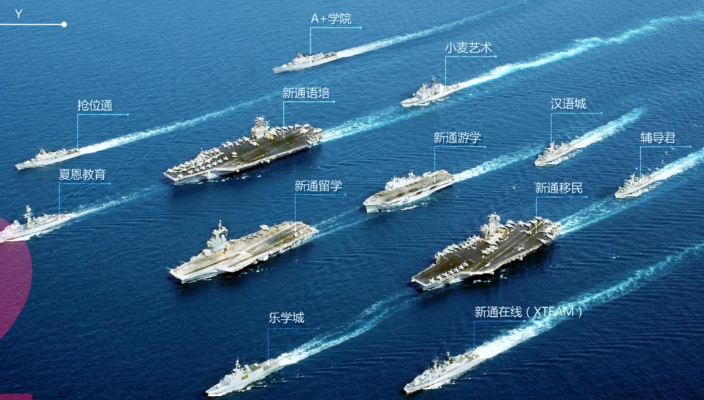 麻亚炜教育行业,新通教育麻亚炜