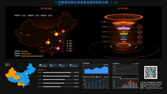 云智慧智能运维解决方案,云智慧发展历史