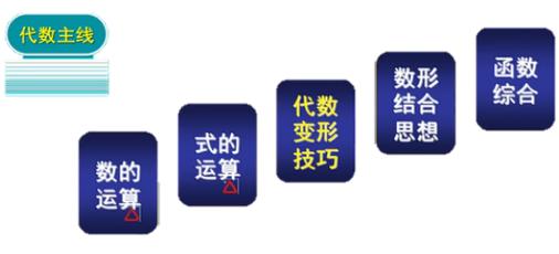 三年级孩子成绩波动大,孩子成绩波动大怎么反馈意见