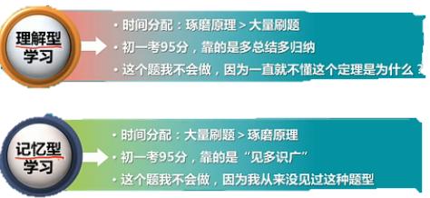 三年级孩子成绩波动大,孩子成绩波动大怎么反馈意见