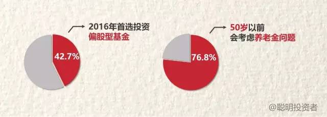 金融机构看哪些财经新闻,金融数据分析哪家强