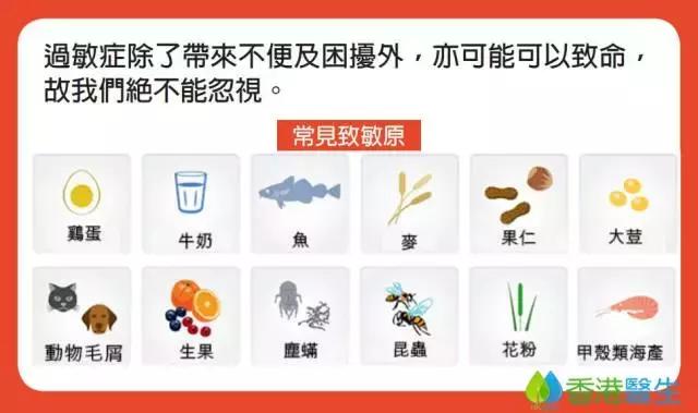 不要小看过敏记住这两点,健康干货避免过敏牢记四条原则