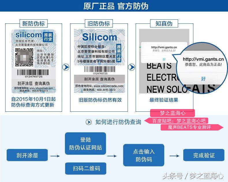 beatssolo3wireless如何辨别真假,beatssolo3wireless真假辨别