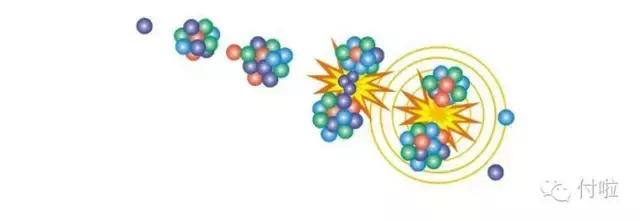 分销是做什么的,分销是什么意思分销商怎么赚钱