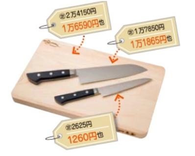 剁手*党**看过来,还在血拼的你out了!