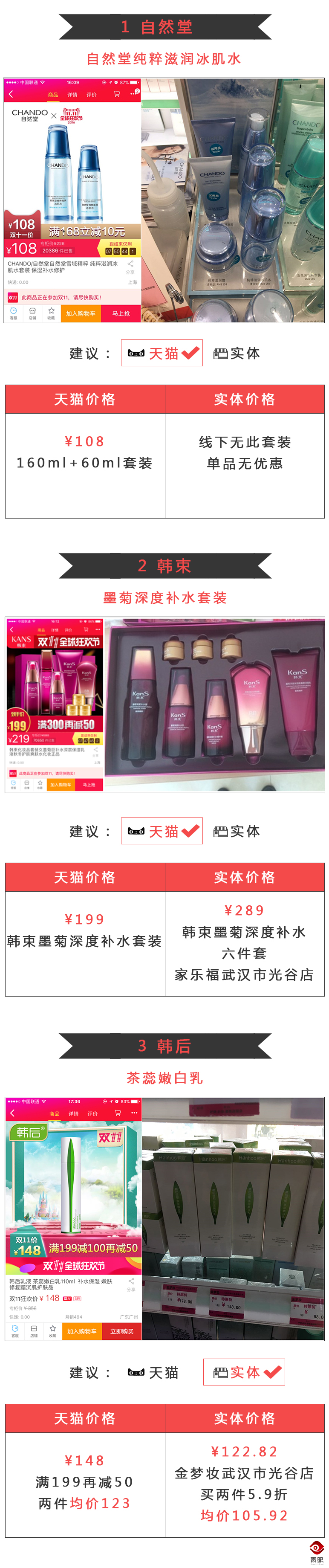 网上的化妆品便宜到底是不是真的,网上的化妆品为什么比实体店便宜