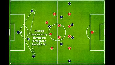 足球各种阵型和位置解析,足球战术阵型讲解7人