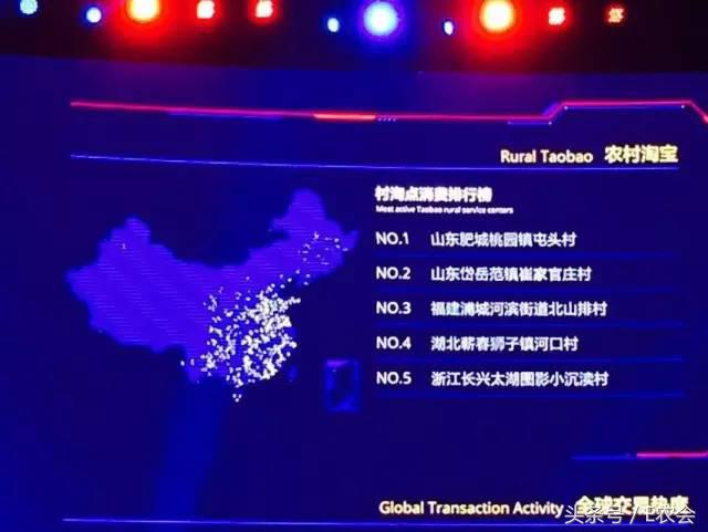 厉害了word村!蕲春淘宝村全国第四!