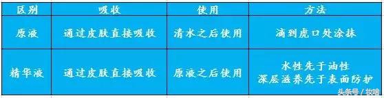 美丽加芬是正品吗,美丽加芬透明质酸保湿面膜怎么样