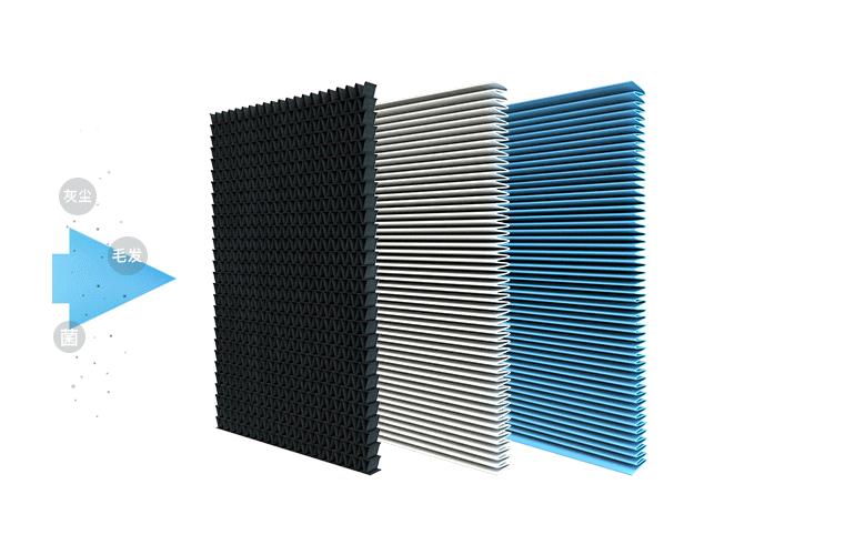 豹米空气净化器2代使用教程,豹米空气净化器的排名