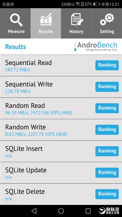 外媒评测华为mate9,华为mate9测评王者荣耀