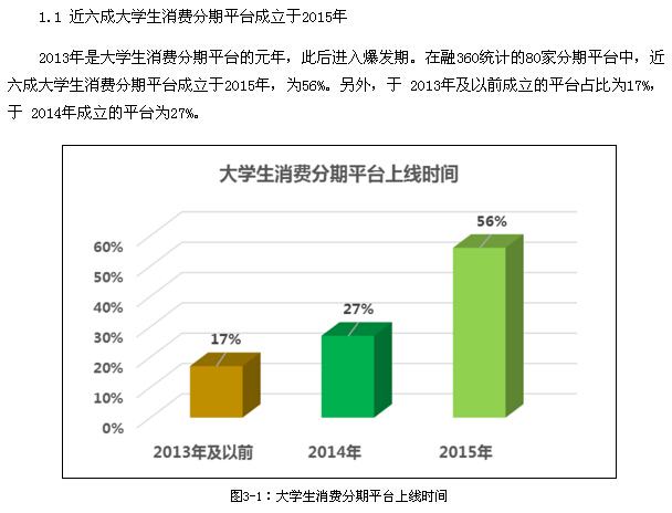 你想打入高校内部吗