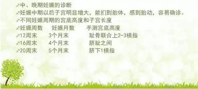 孕妈如何应对雾霾侵害,孕妇怎么预防雾霾的危害