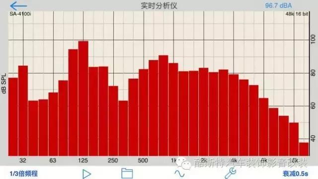 福克斯汽车隔音,福克斯车门隔音棉和止震板