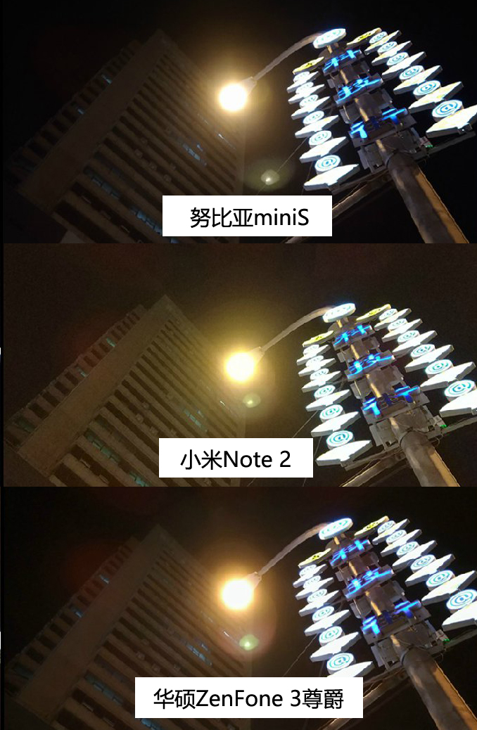努比亚拍照对比小米14ultra,小米2亿像素手机和vivo4800万对比