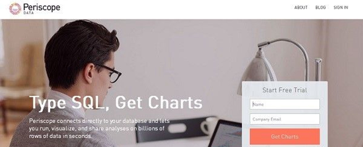 大数据收购,大数据甲骨文