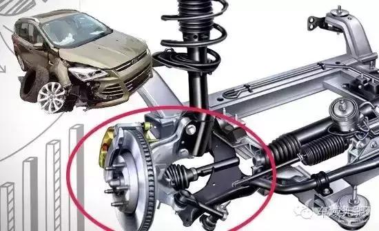 汽车断轴都有哪些原因,哪些车容易断轴
