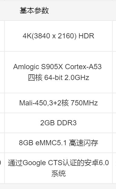 小米盒子3s售价,小米盒子3s哪个系统版本好用
