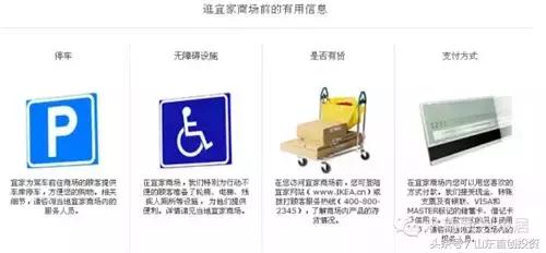 宜家济南购物流程,宜家济南实体店在哪里