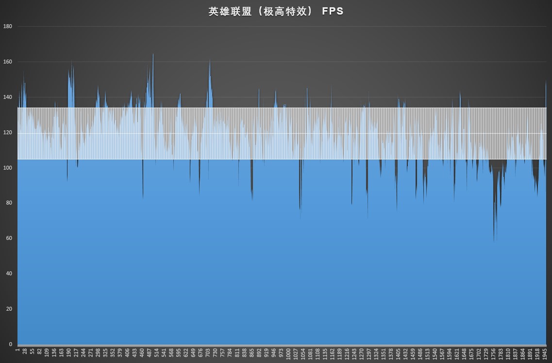 用事实说话靠谱吗,thinkpad黑将s5拆解视频