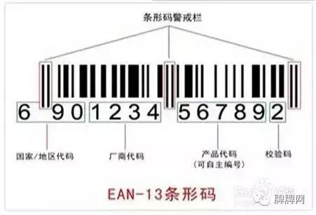 化妆品哪些标志是正品的标志,一分钟教你看懂化妆品标志