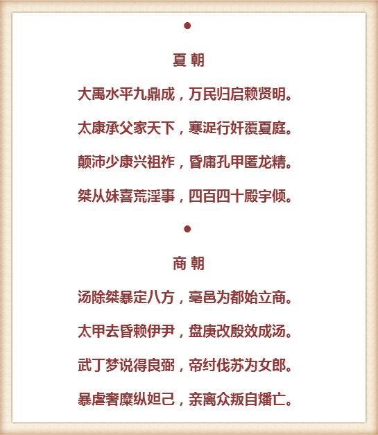 历史知识点小书图解速记,历史知识100条必背图片