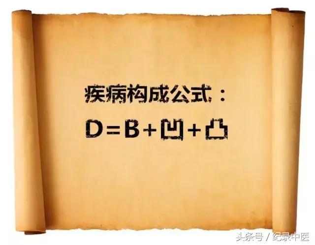 纪录来稿｜别开生面！再谈谈疾病的本质、构成及治疗原则