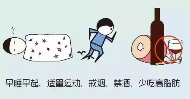 高血压病人运动时要注意哪些事项,高血压心脏病糖尿病运动注意事项