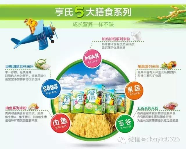 婴儿米粉推荐老爸评测,婴儿米粉测评魏老爸