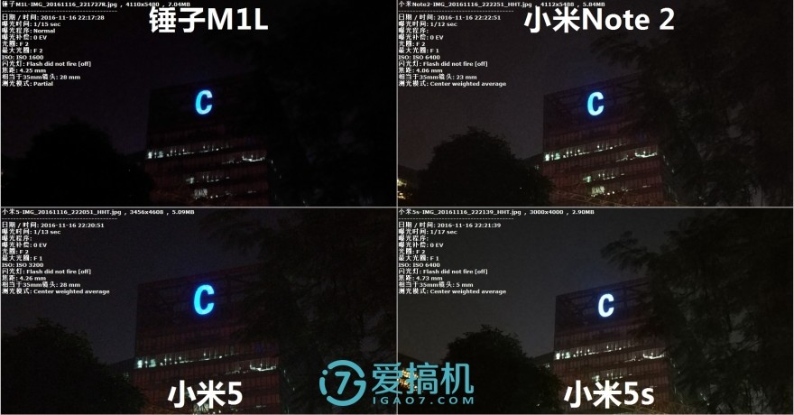 锤子m1l对比红米note4x,小米6x与锤子m1l