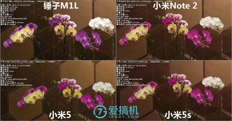 锤子m1l对比红米note4x,小米6x与锤子m1l