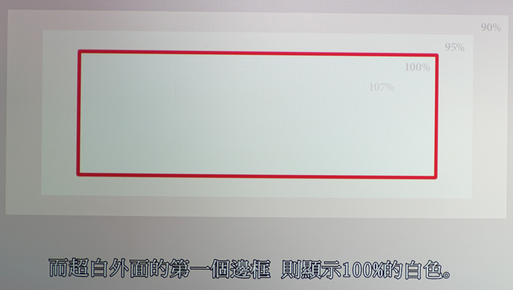 投影机对比度和亮度调多少合适,客厅投影仪对比度和亮度多少合适