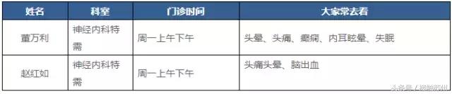 苏州最好的医院排名第一的,苏州市最强医院排名