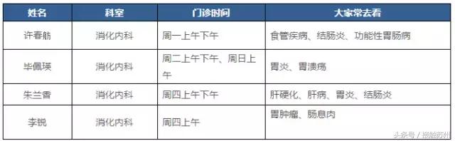 苏州最好的医院排名第一的,苏州市最强医院排名