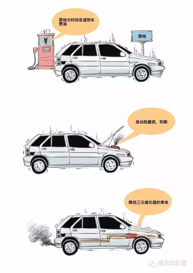 冬季柴油车热车的正确方法,冬天汽车正确热车方式