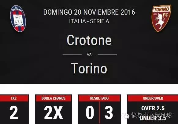 11月1日证券基本面分析,11月19日午间股市分析